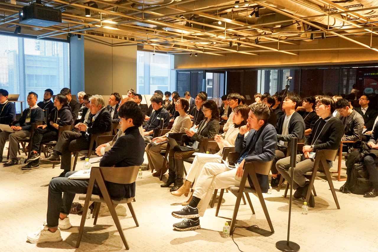Digital Transformation Meetup