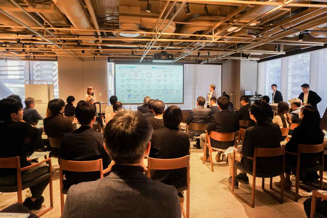 Digital Transformation Meetup